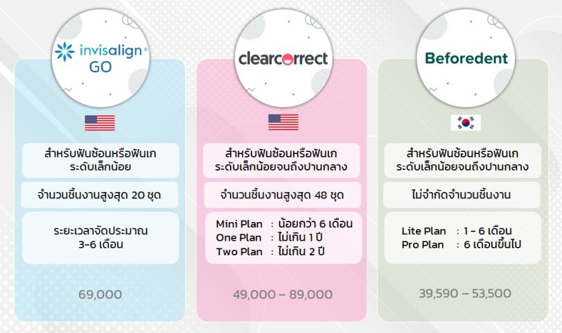 clearaligner-comparison