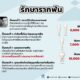 Root Canal Treatment: Procedure